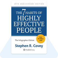 The 7 Habits of Highly Effective People: Revised and Updated. Author:Covey, Stephen R. - Self Help - Personal Developmen