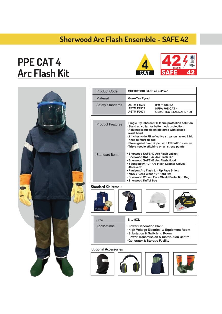 SHERWOOD ARC FLASH ENSEMBLE SUIT - SAFE 42 (Navy Blue)
