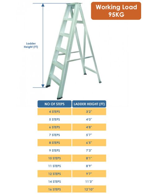Everlas Aluminium Ladder Everlas 8 step single Sided