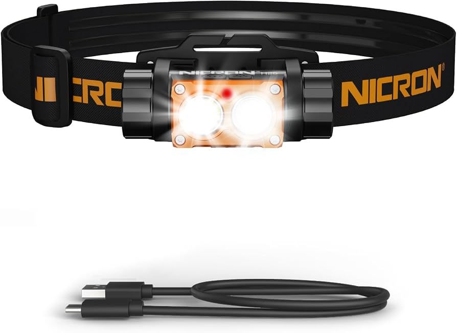 Nicron H25 Headlight 1500lumens High Brightness Double-Switch Control LED Headlamp Rechargeable Head