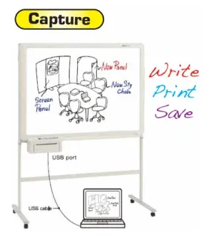 OCHA PLUS Electronic Copyboard C-20W -(Printing System: Inkjet Plain Paper Panel Size: 1,800 (W) x 910 (H) mm)