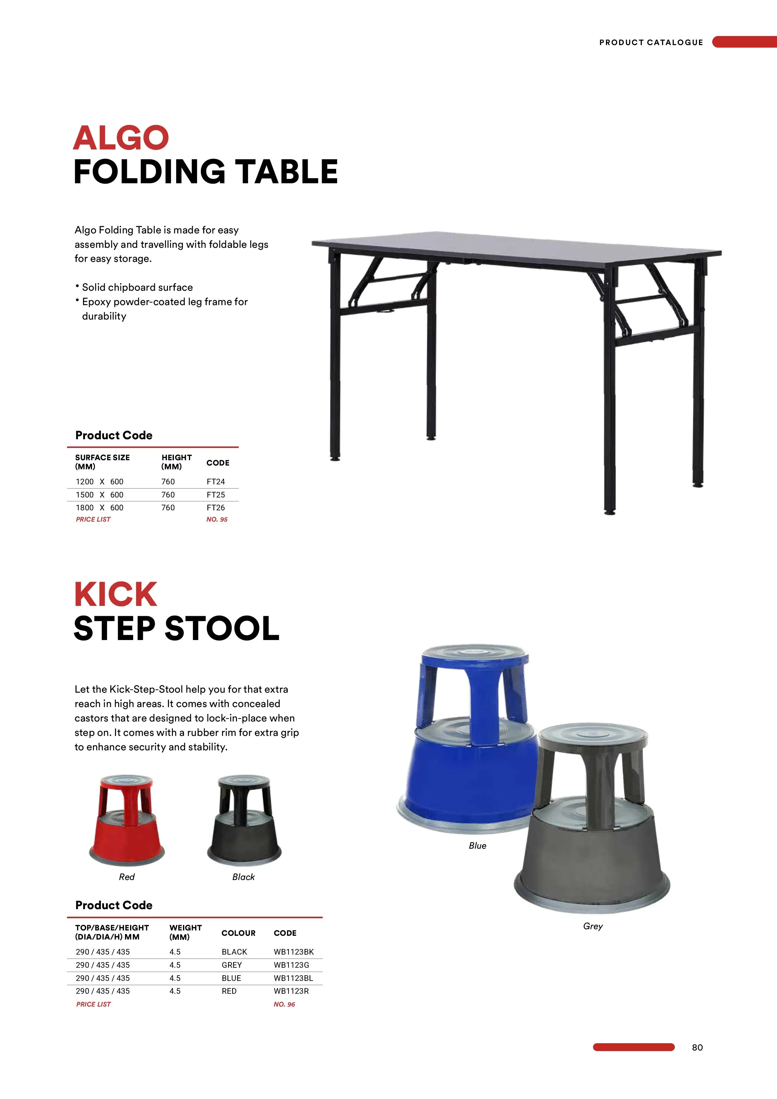 WRITEBEST ALGO FOLDING TABLE