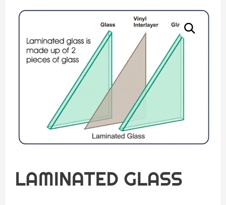Laminated Glass sheet t: 6 .5 mm ( Clear colour)- 770x 790 mm