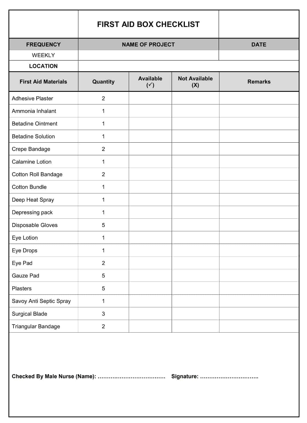 QS First Aid Kit Checklist Card