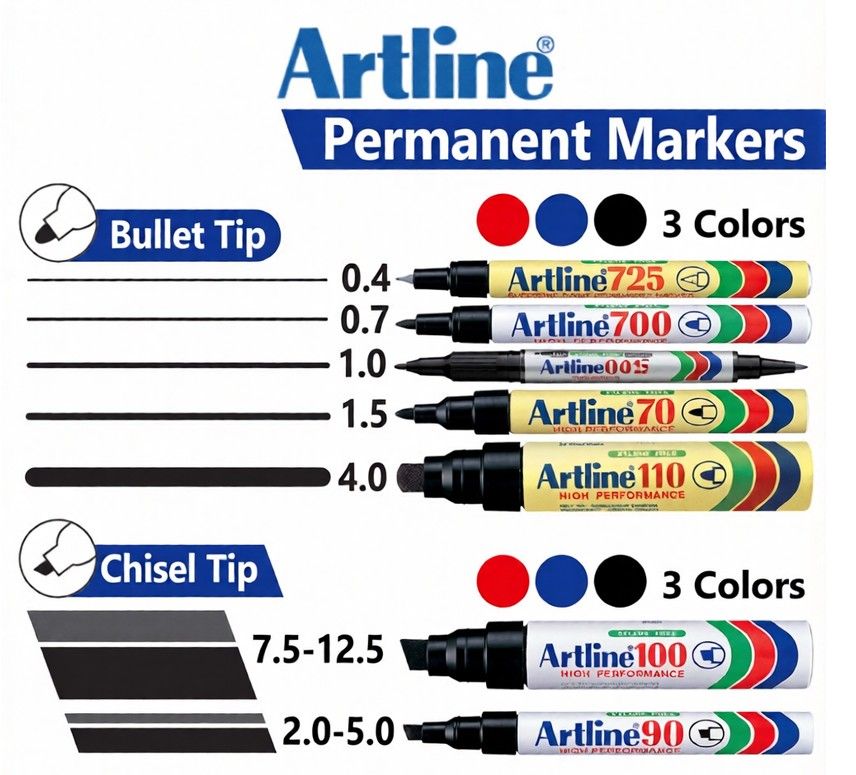 Artline Fast Dry Permanent Marker 70/90/100/110/700/725/250 Multipurpose Pen