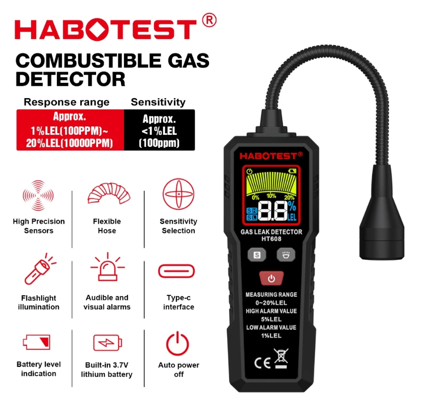 HABOTEST HT608 DIGITAL GAS LEAK DETECTOR RECHARGEABLE