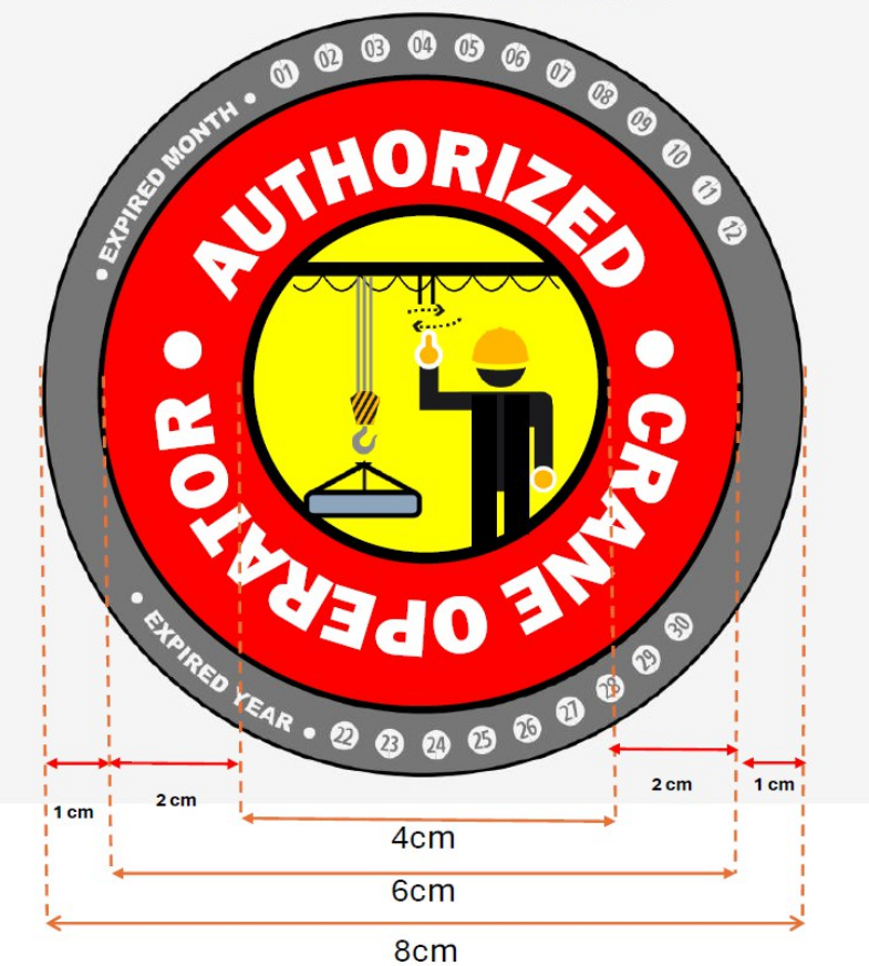 *Customize PP Sticker