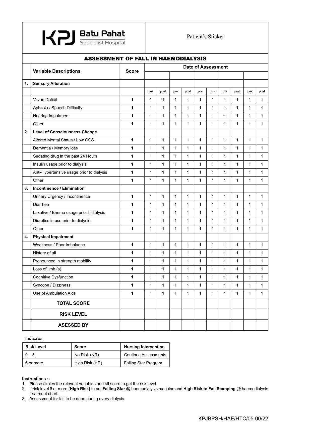 Treatment Chart - Heamodialysis Services