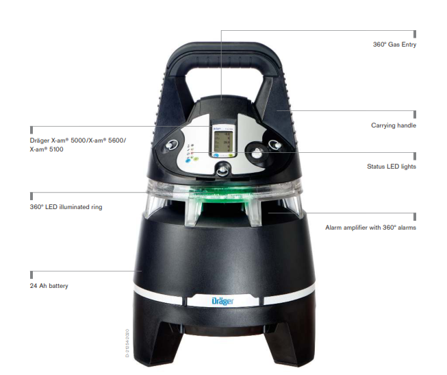 *DRAEGER X-Zone 5800 Area Monitor