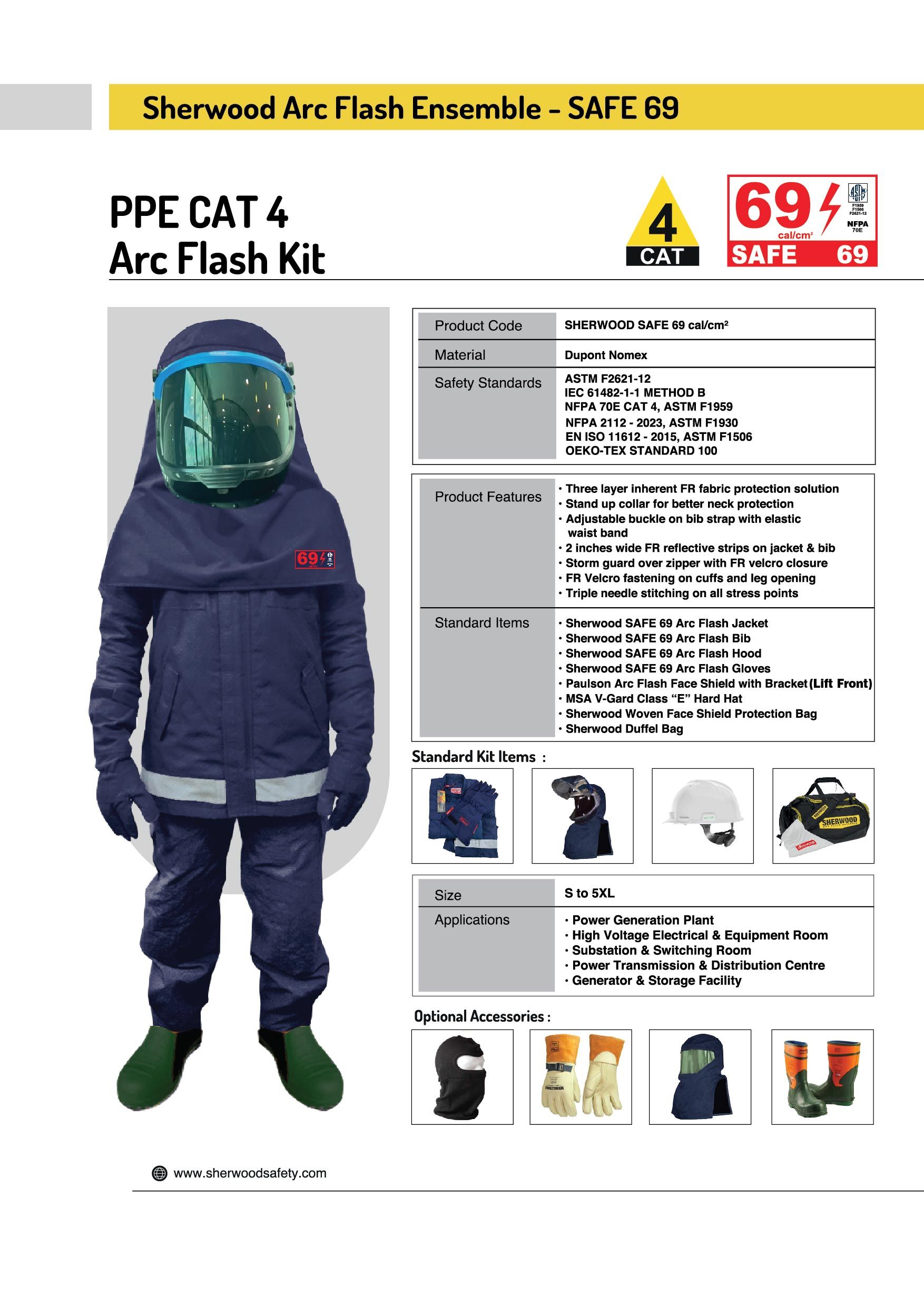 SHERWOOD ARC FLASH ENSEMBLE SUIT - SAFE 69 with PAULSON LIFT FRONT FACE SHIELD (Navy Blue)