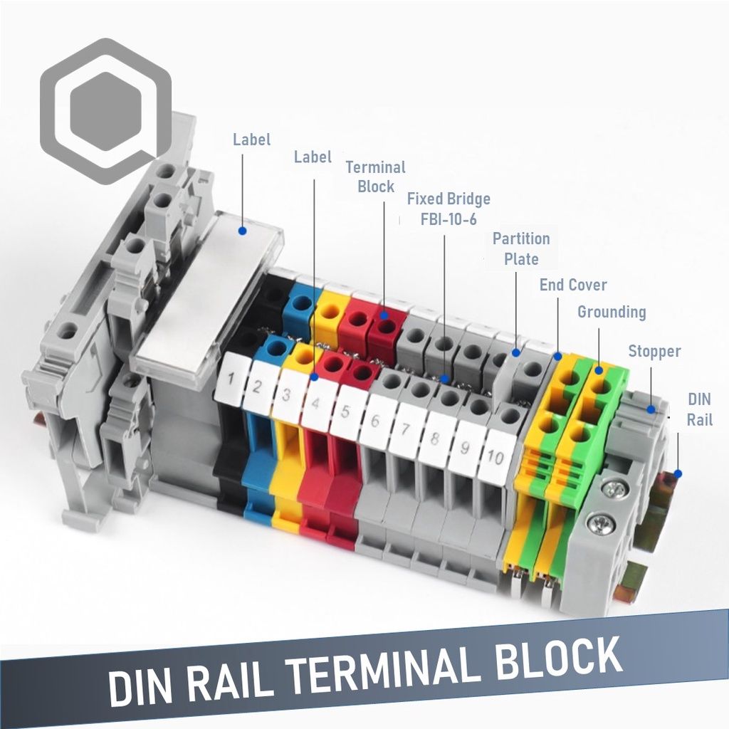 Din Rail Terminal Block UK2.5B Screw Feed-through 2.5mm虏 Cable Wiring Universal Electrical Wire Connector UK2.5 UK 2.5 5.0 10 Ratings 2.7k Sold