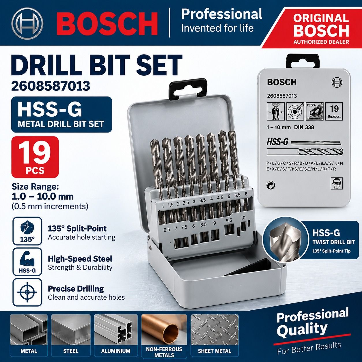 BOSCH PRO METAL HSS-G DRILL BIT SET 19PCS