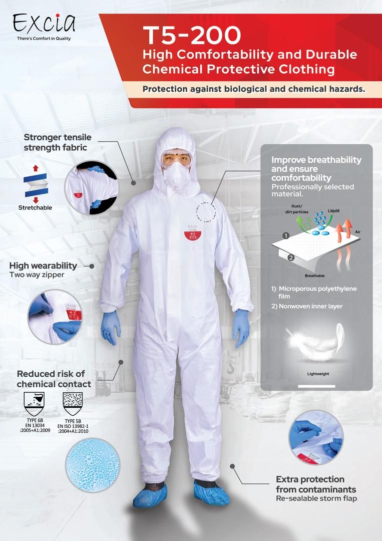 EXCIA T5-200 Disposable Protective Coverall