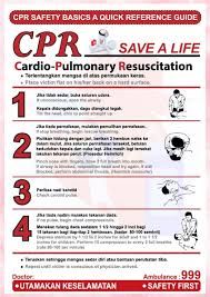 CPR SIGNAGE / NOTICE BOARD