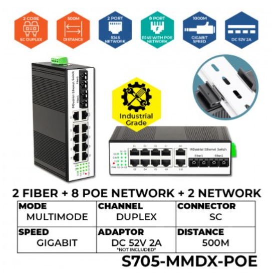 2 PORT FIBER SWITCH SINGLEMODE MULTIMODE + 8 GIGABIT POE + 2 GIGABIT LAN *INDUSTRIAL GRADE*