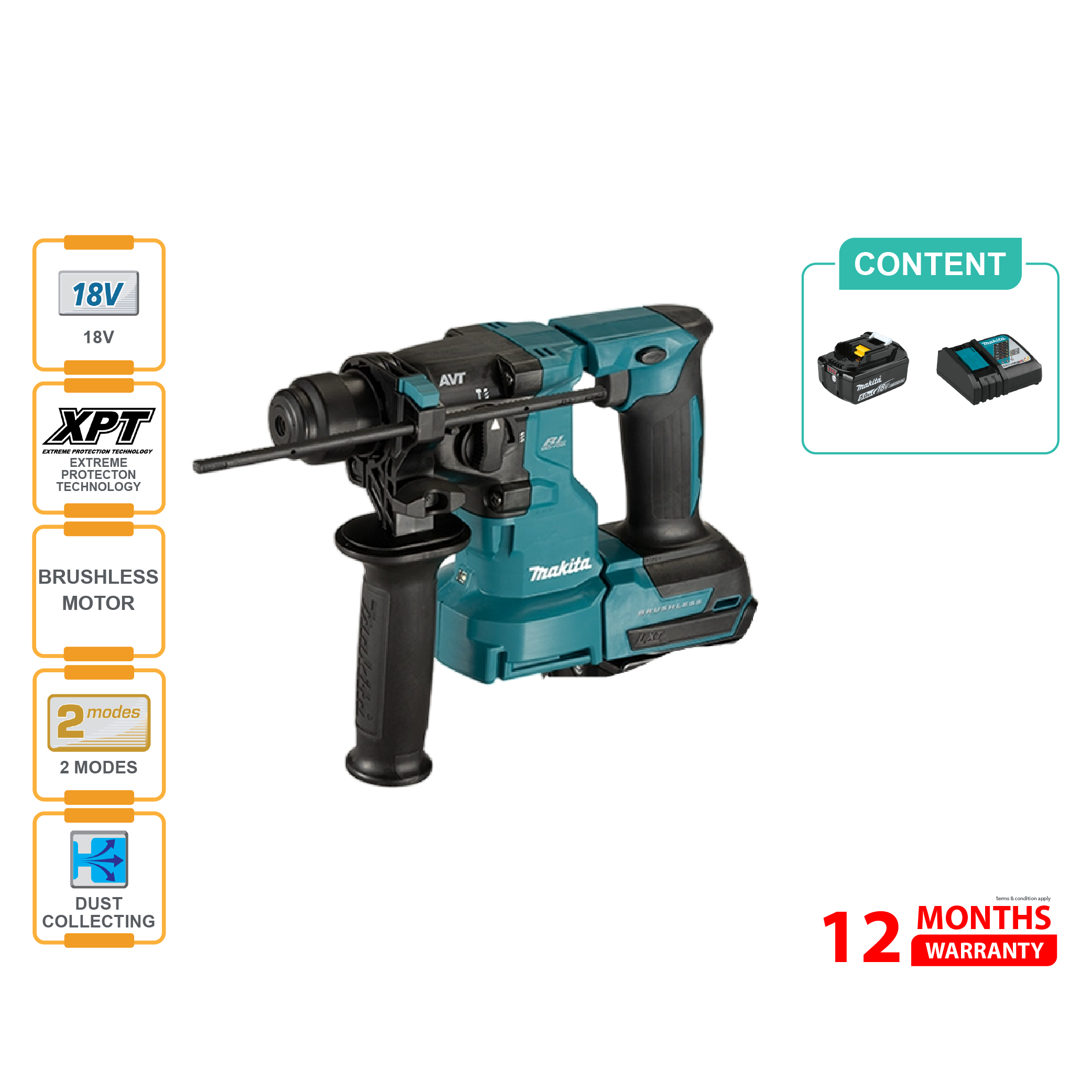 MAKITA DHR183RTWJ 18mm (11/16鈥� 18V Cordless Rotary Hammer