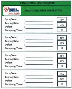Condition Assessment -TNB Sticker (100s/200s)