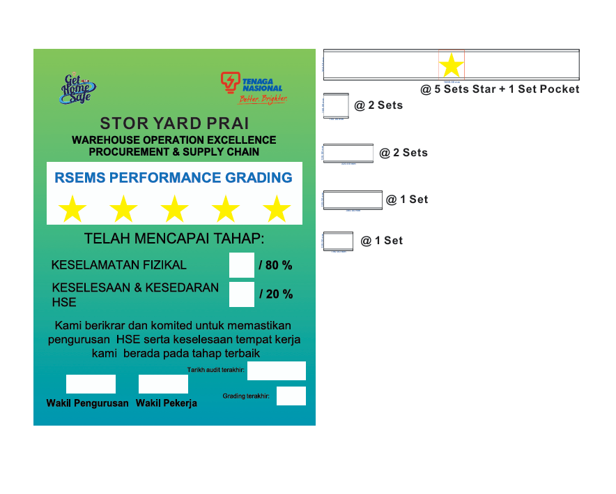 PENAMBAHAN ACRYLIC SLIDING POCKET + PANEL RSEMS GRADING SIGNAGE (CUSTOMISED FOR TNB)