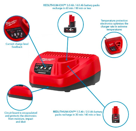 Milwaukee M12 C12C Charger