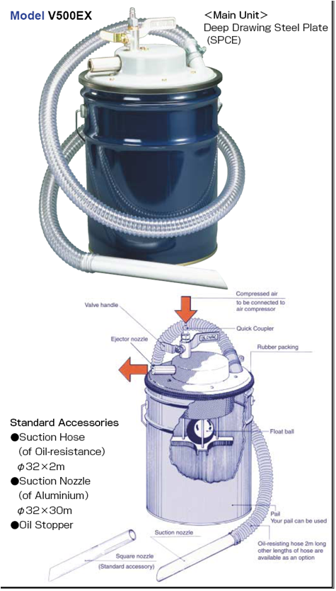 BLOVAC *BLOVAC PNEUMATIC VACUUM CLEANER V500EX (IMPA 590721)