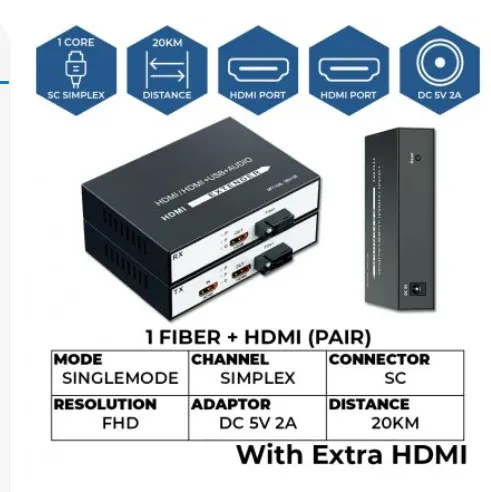 HDMI EXTENDER FIBER MEDIA CONVERTER
