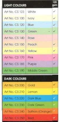 2 Sheet Card 120gsm