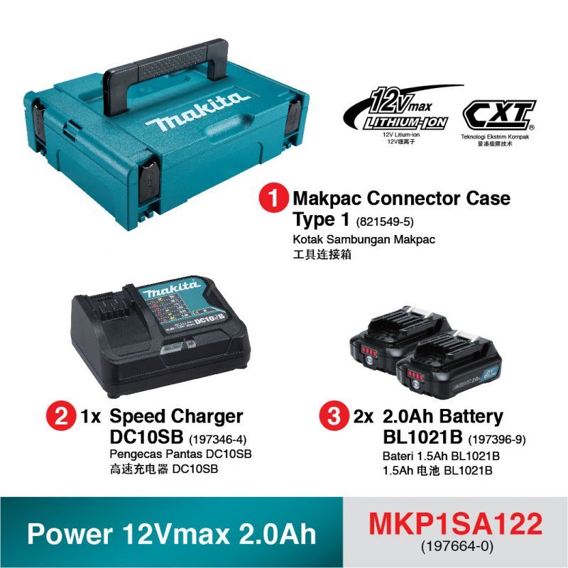 Makita MKP1SA122 Power Source Kit 12V 2.0ah C/W 2 Battery & 1 Speed Charger