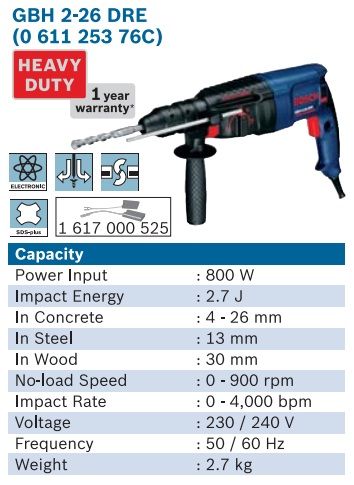 BOSCH GBH 2-26 DRE ROTARY HAMMER WITH SDS-PLUS 240V (0 611 253 76C)