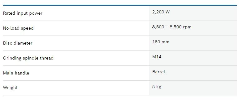 BOSCH GWS 2200-180 H Professional Angle Grinder With Locking Nut Backing Flange Two-Hole Spanner