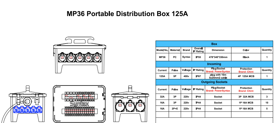 Portable Distribution Board