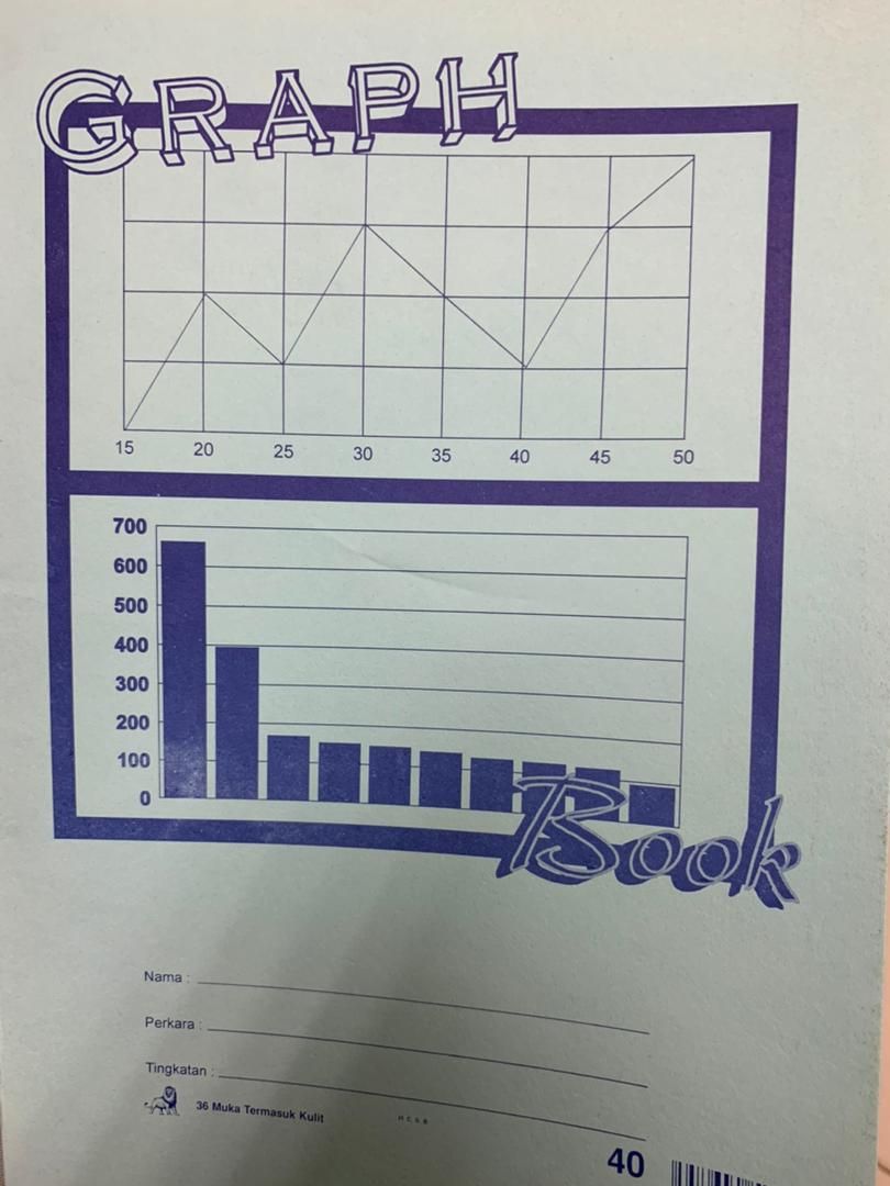 A4 GRAPH BOOK 40 PAGES INCLUDING COVER