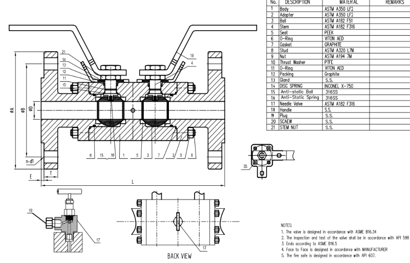 * 2-inch #300 Double Block & Bleed (DBB) Valve