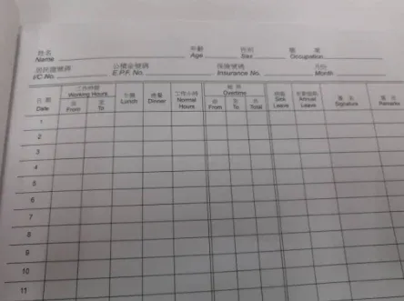 Attendance Book / Jadual Kedatangan Buku / Rekod Kehadiran Pekerja
