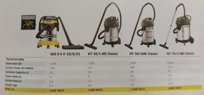 KARCHER Wet and dry vacuum Various Model