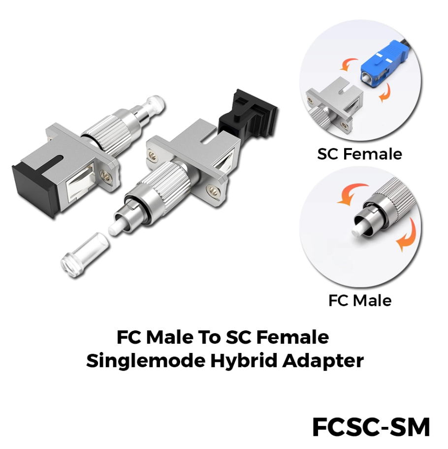 FC MALE TO SC LC ST FEMALE HYBRID ADAPTER