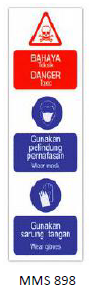MULTI MESSAGE SIGN/SIGNBOARD/HIGH IMPACT PVC/MMS898