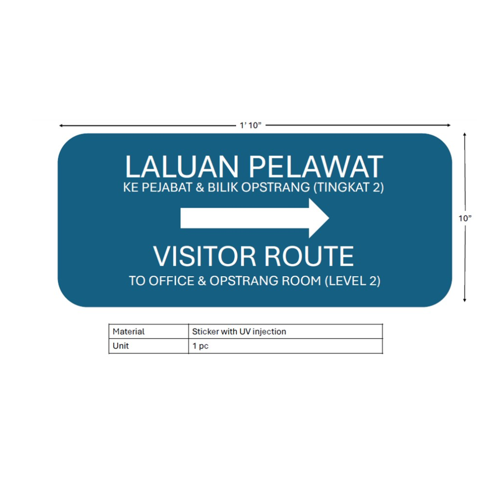 OEM Sticker With UV Injection