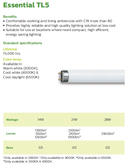 Philips *Philips ESSENTIAL 28W/840 1SL/40 - T5 Fluorescent Lamps [40s]