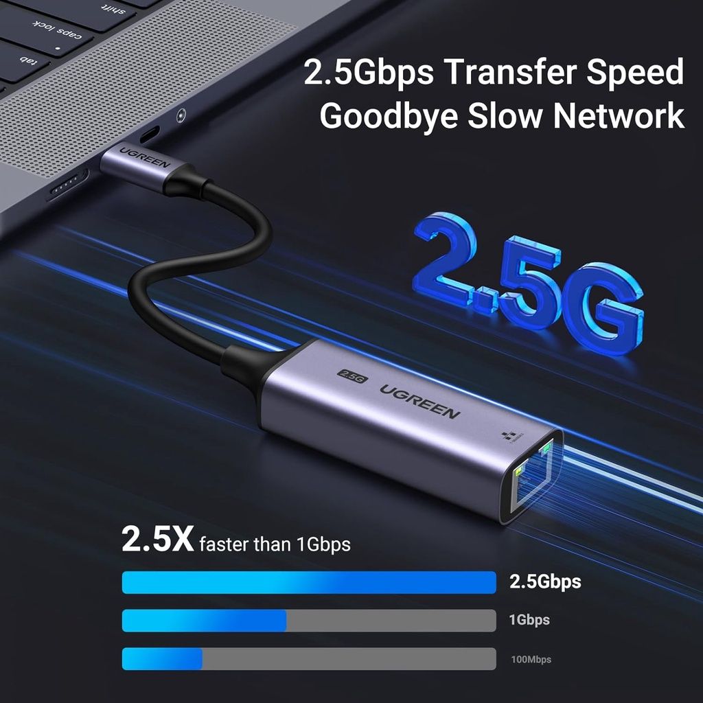 UGREEN USB C Ethernet Adapter 2.5G RJ45