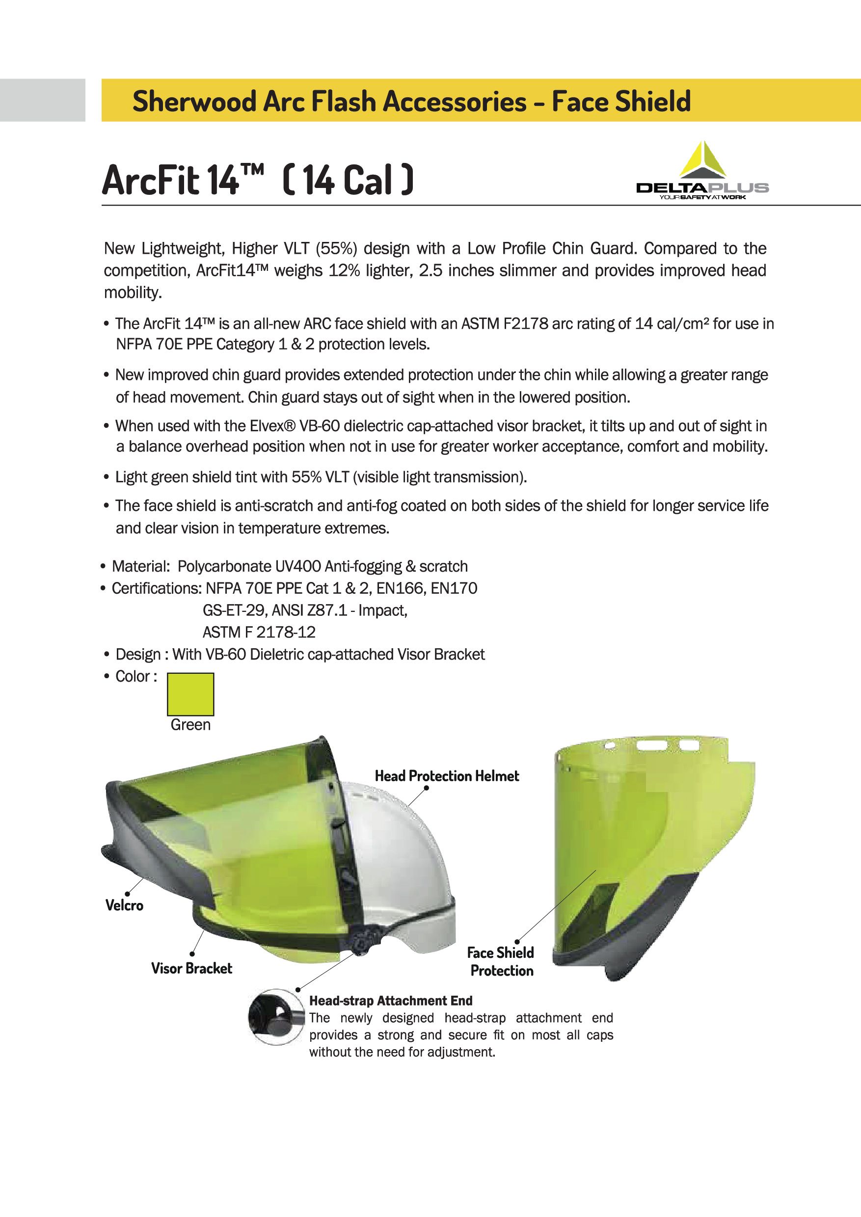 INTEGRATED FACE SHIELD WITH HELMET (ARC FIT 14 Cal)