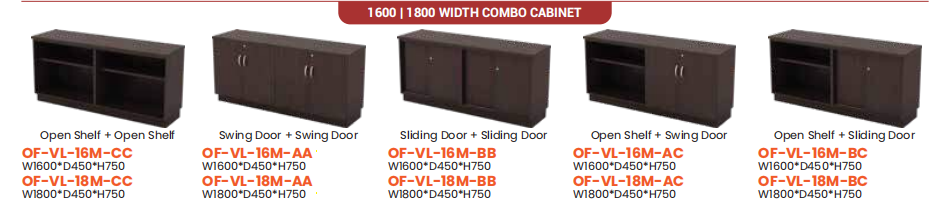 OFIS FUZE SERIES 1600 | 1800 WIDTH COMBO CABINET _ WALNUT
