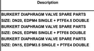 BURKERT DIAPHRAGM VALVE SPARE PARTS SIZE: DN15, EDPM3.5 SINGLE + PTFE4 DOUBLE