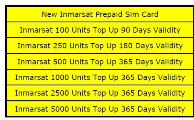 PREPAID TOP UP FOR IsatPhone2