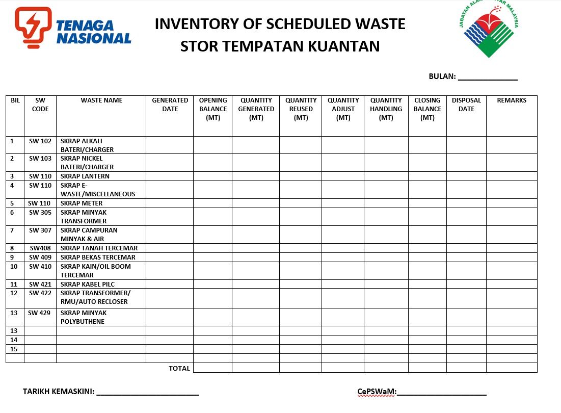 ACM Surface with sticker and iron structure ventory of scheduled waste 4"X8"