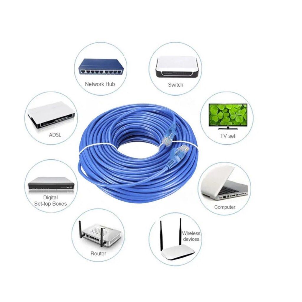 *#CAT5 ETHERNET INTERNET RJ45 CABLE, LAN CABLE, ROUTER CABLE, MODEM CABLE.