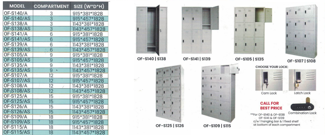 OFIS SERIES MULTIPLE LOCKER