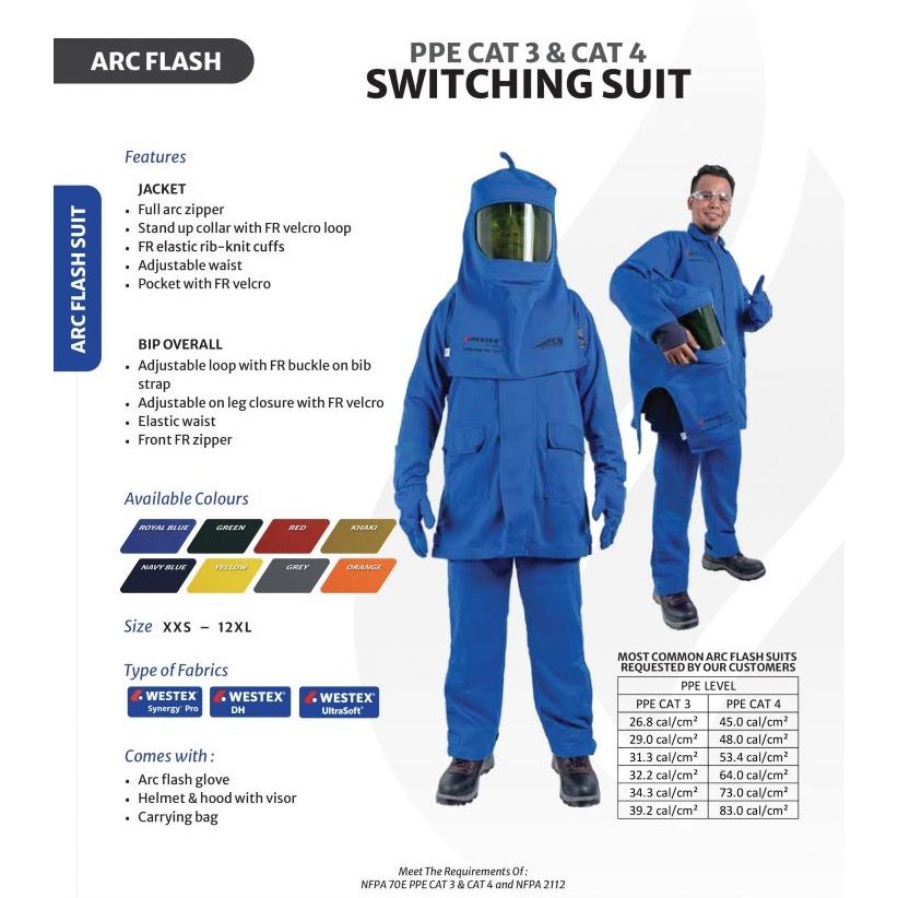 OEM Arc Flash Suit 33kv/45 Cal Chargeman Suit Switchgear Suit Sirim Dosh Approved