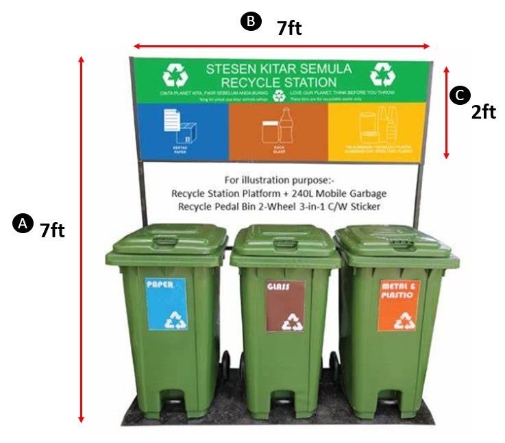 RECYCLE STATION WITH SIGNAGE (CUSTOM-MADE)