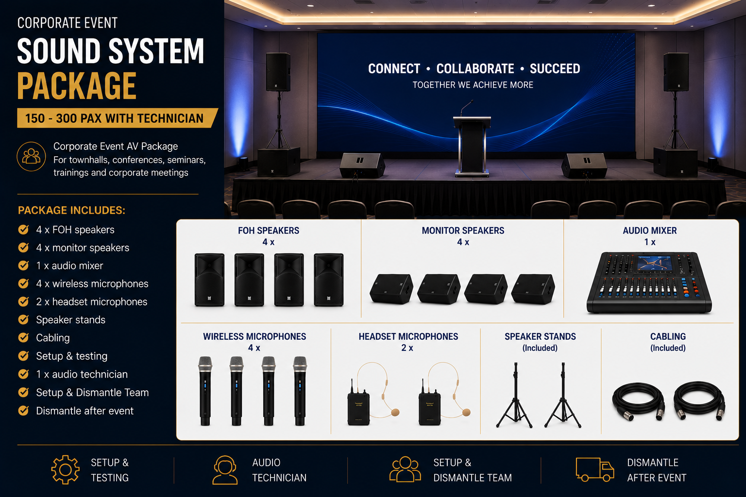 Corporate Event Sound System Package – 150 - 300 Pax with Technician AV System