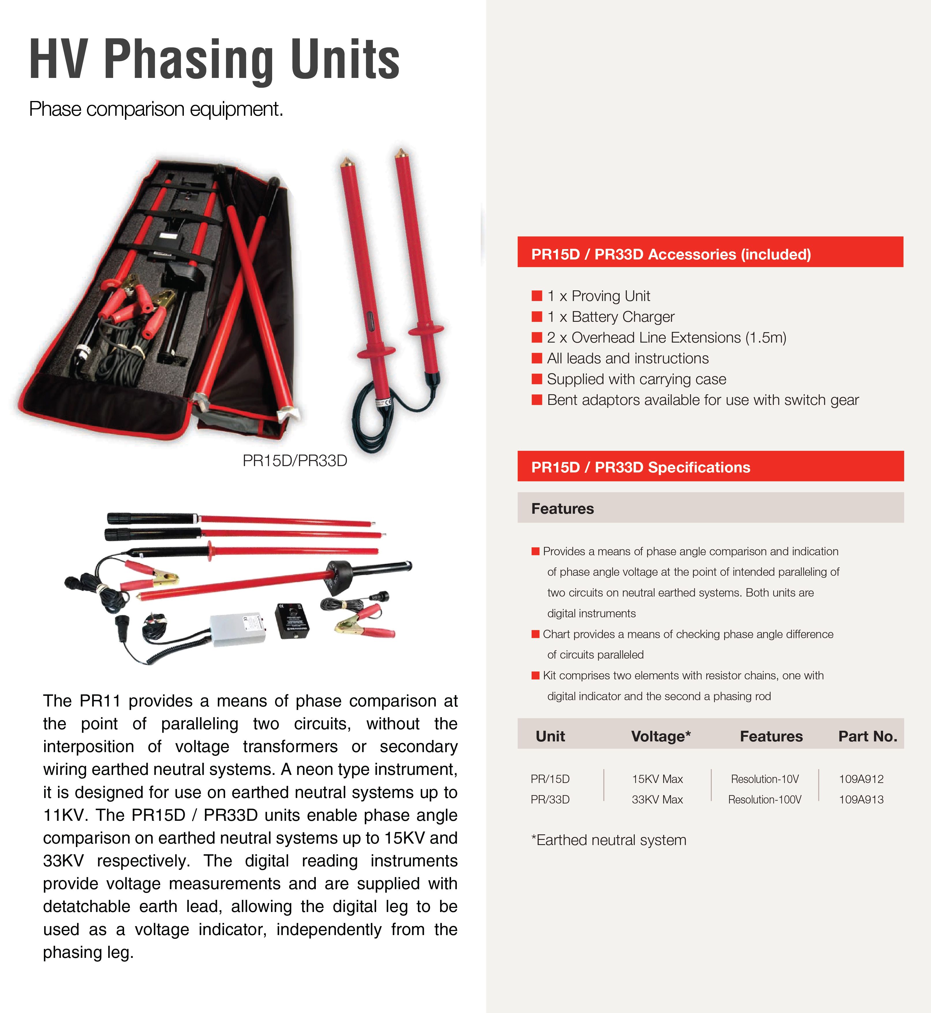 SEAWARD PHASING STICK UNITS ROD SAFETY CHARGEMAN TOOLS